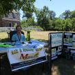 Ask a Master Gardener at Hancock's Resolution Park
